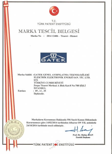 trademark registration certificate